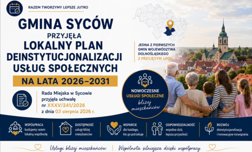 Zdjęcie do LPDI w Gminie Syc&oacute;w